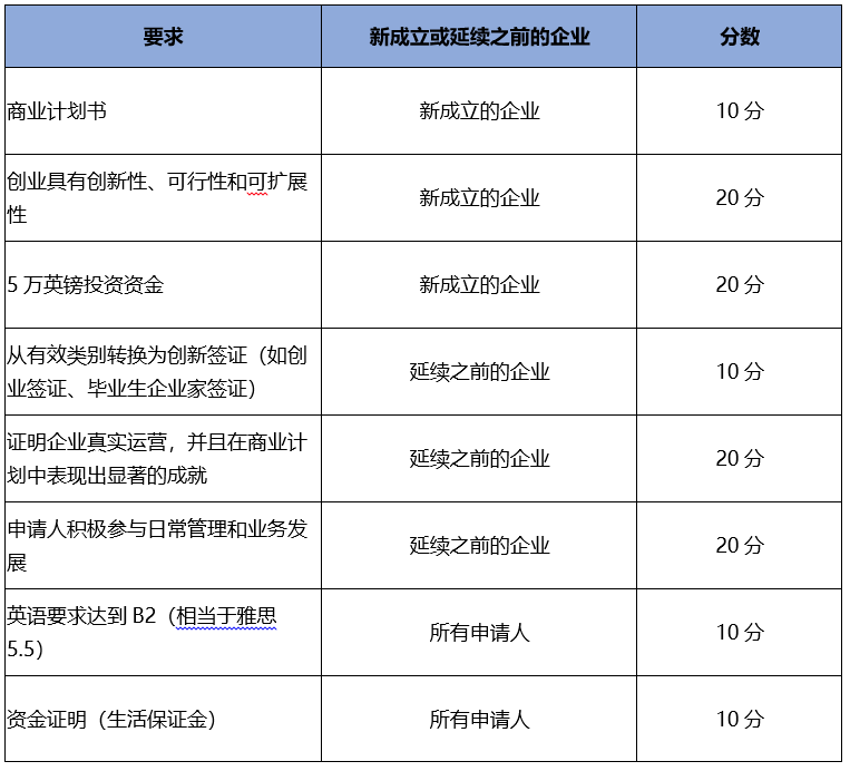 华夏移民