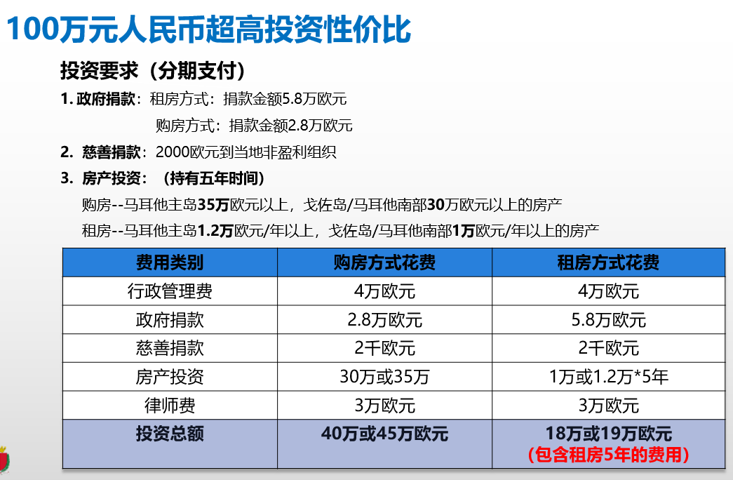 华夏移民