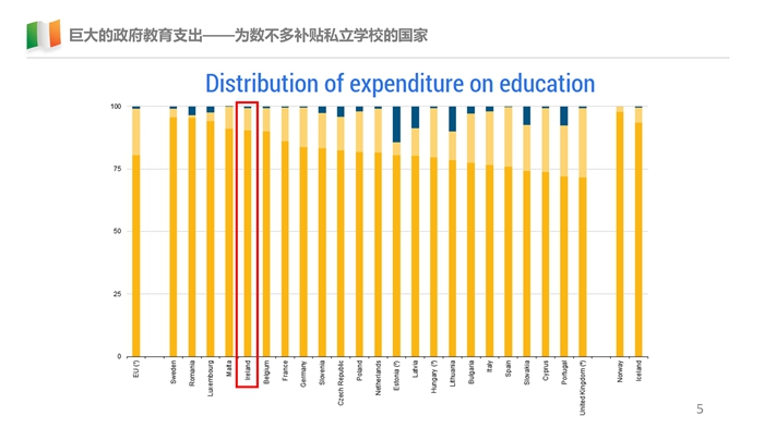 华夏移民