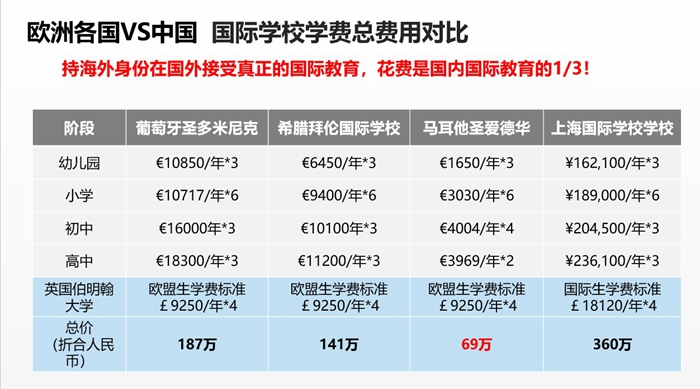 华夏移民